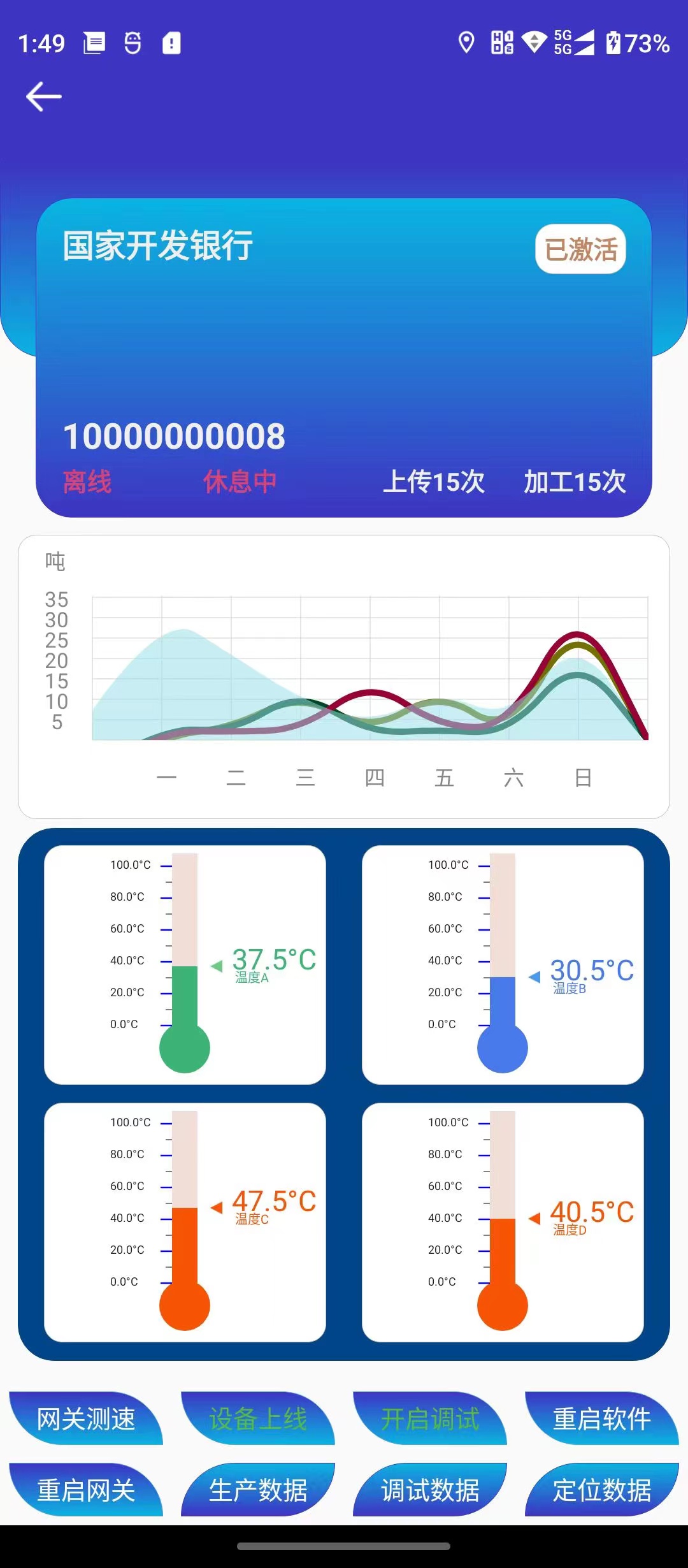 工業(yè)設(shè)備遠(yuǎn)程監(jiān)控管理系統(tǒng)小程序APP