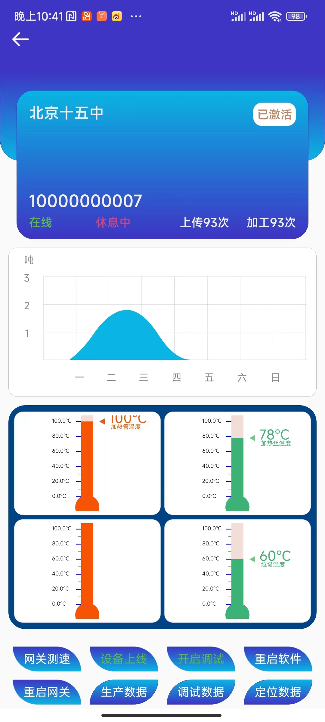 今天的大環(huán)境下還有什么項目能拿國家補貼